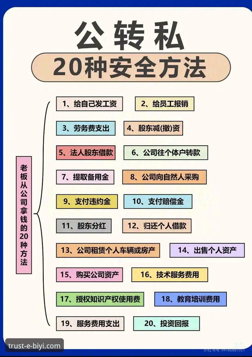 必一娱乐信誉如何 7个关键点帮你判断必一娱乐信誉如何——从注册到提现的全流程实操指南