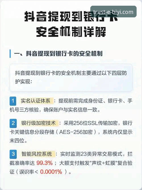 必一娱乐流程安全吗？从注册到提现的完整安全机制实用指南